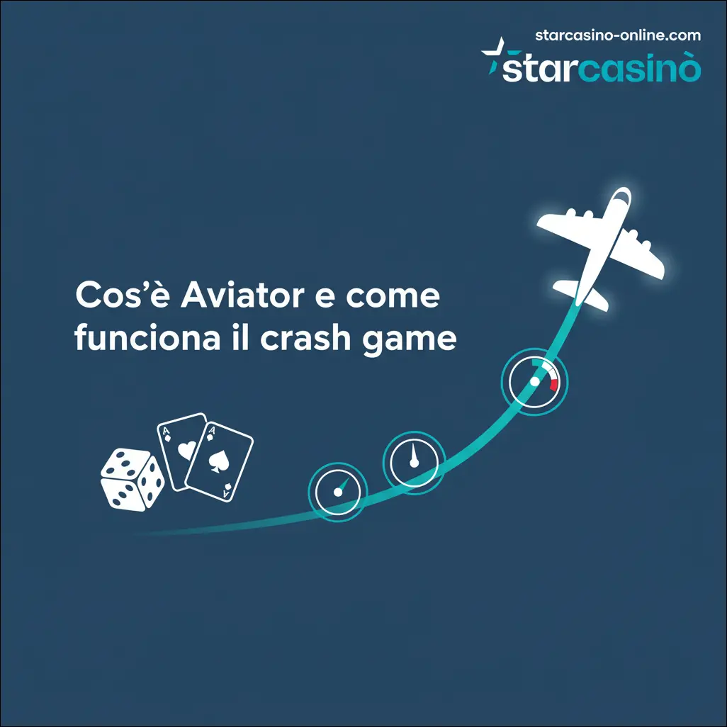 Cos'è Aviator crash game
