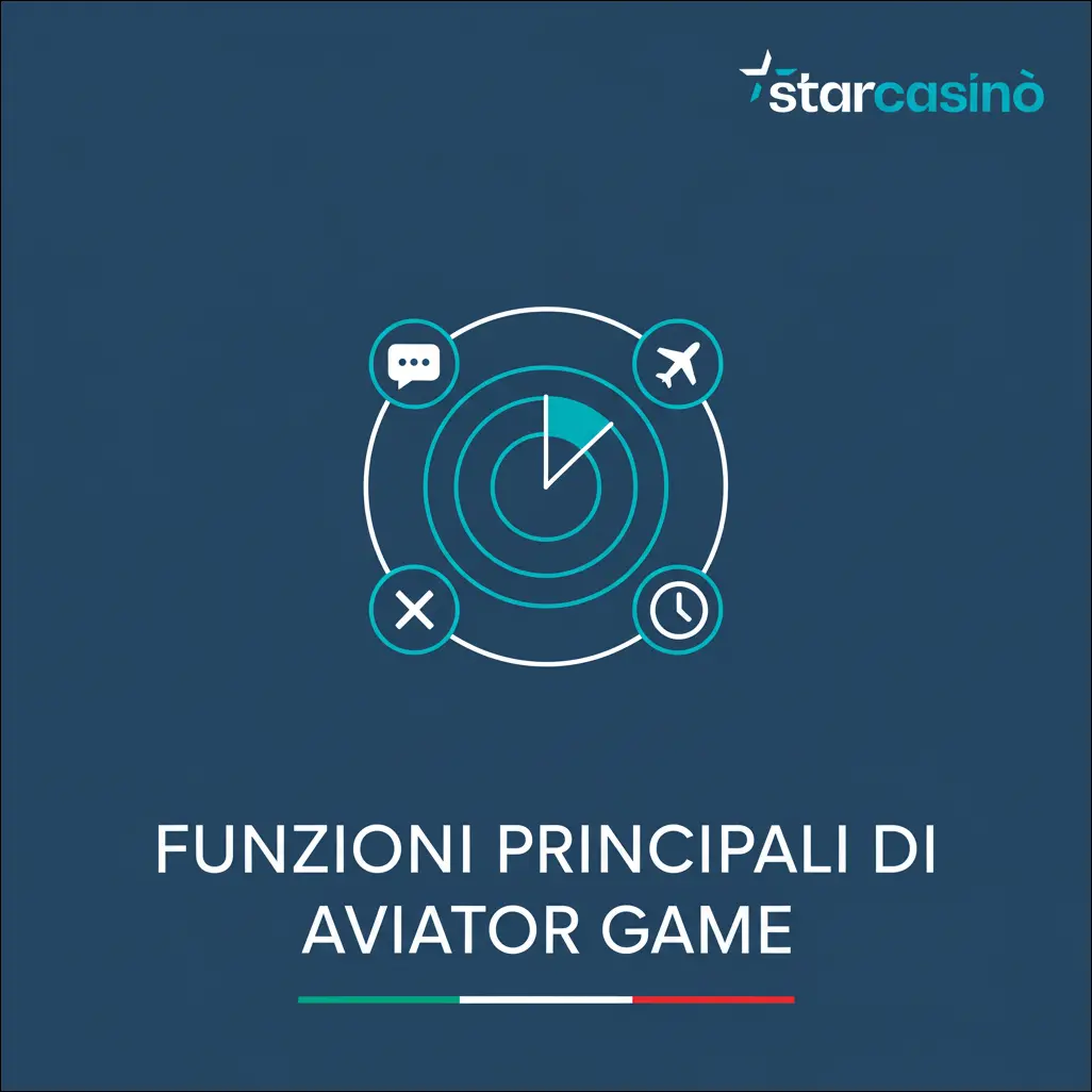Funzioni principali di Aviator
