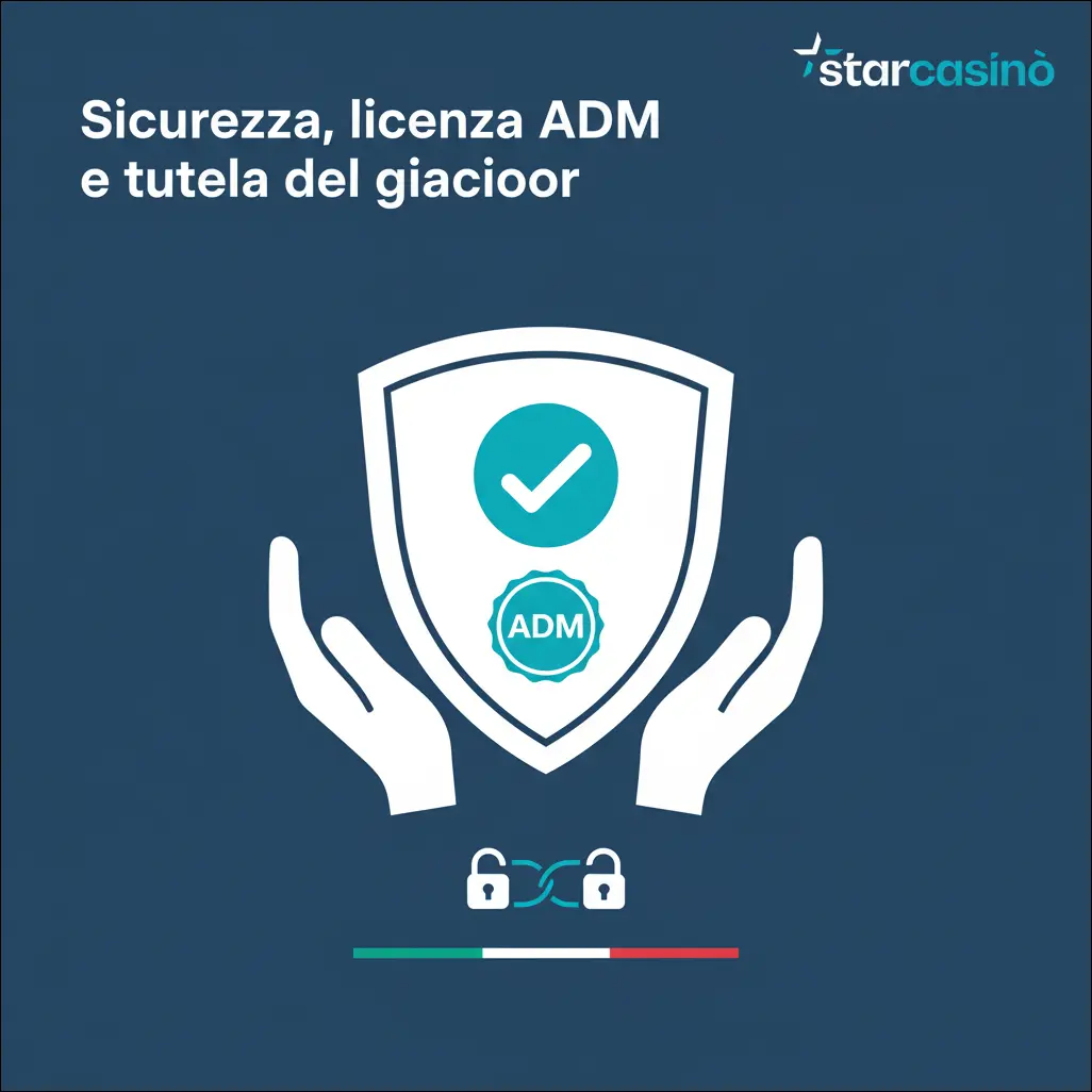 Sicurezza e licenza ADM