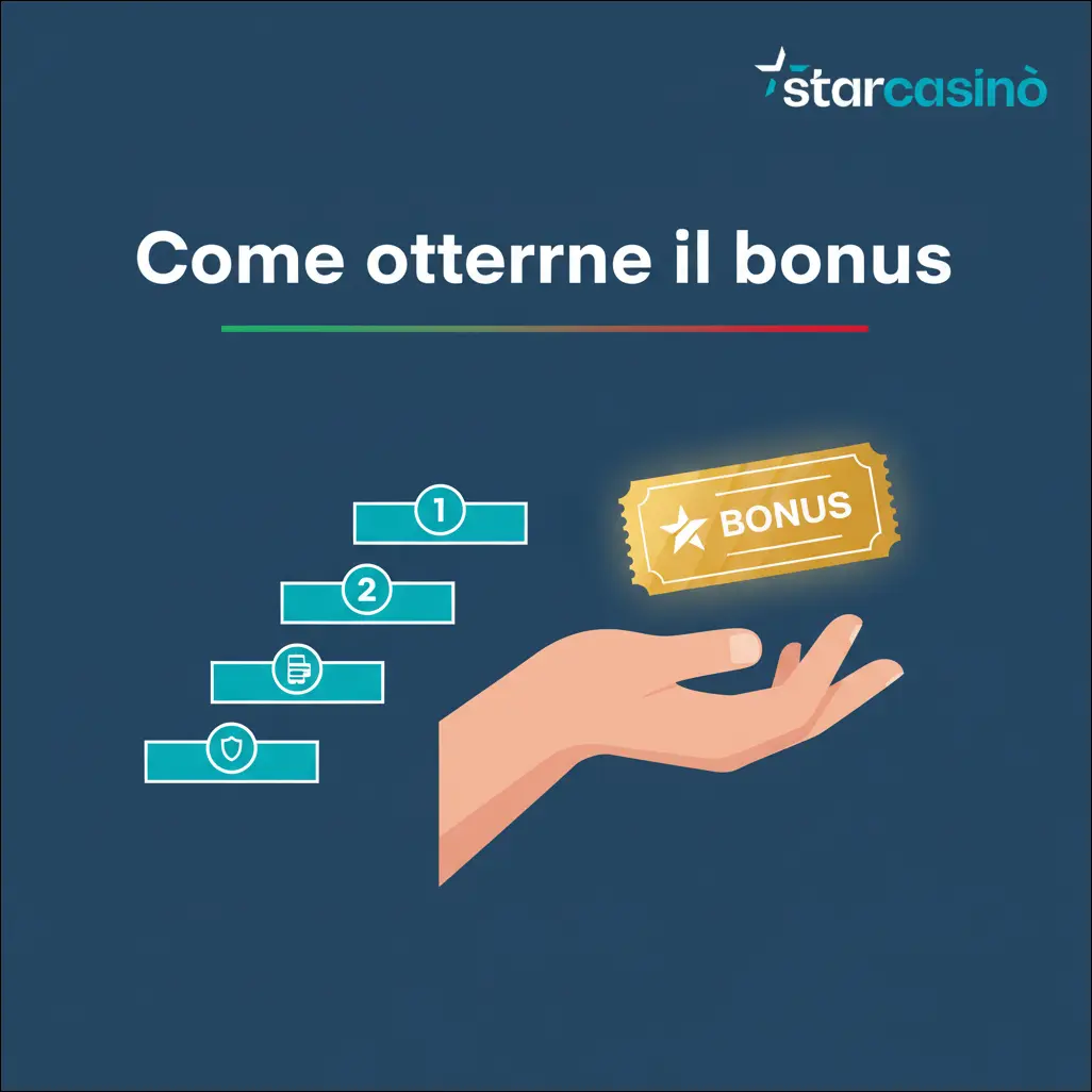 Come ottenere il bonus