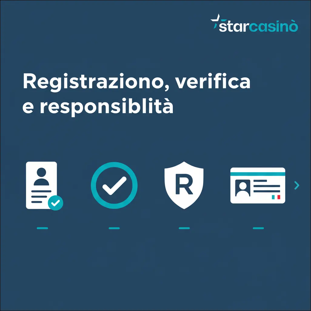 Registrazione verifica e responsabilità