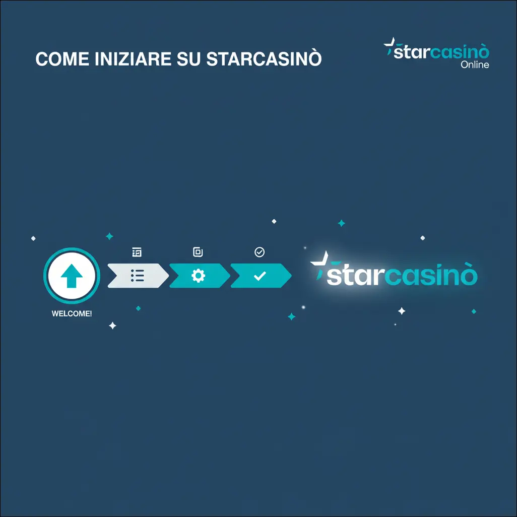 Come iniziare su StarCasinò