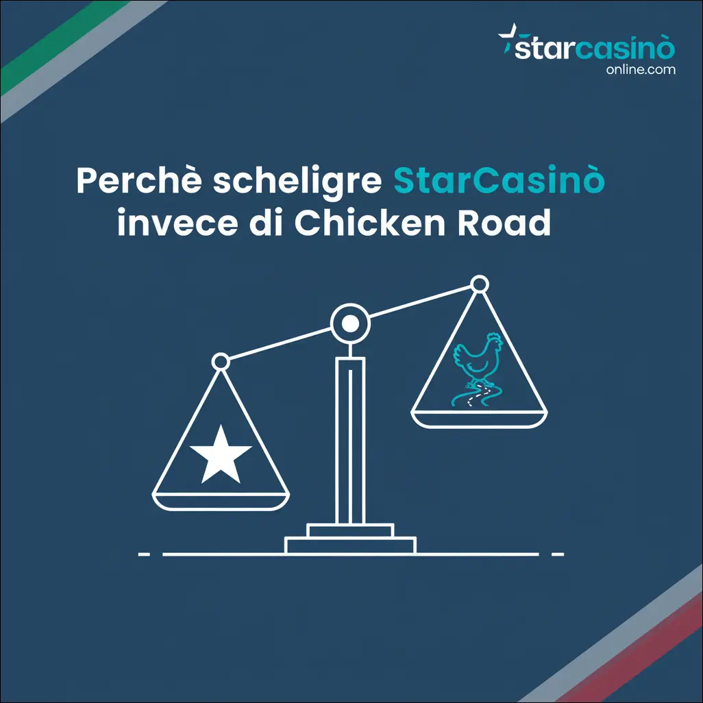 Perché scegliere StarCasinò