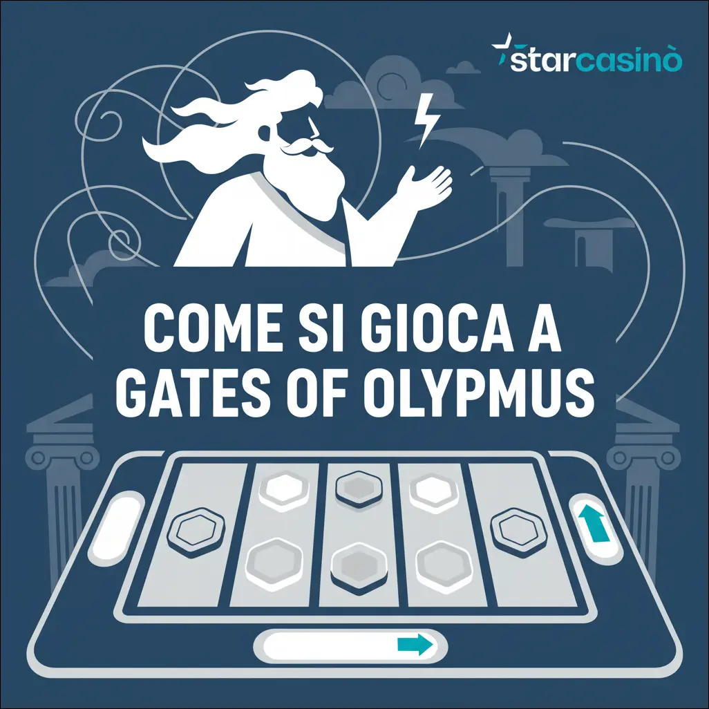 Come si gioca a Gates of Olympus