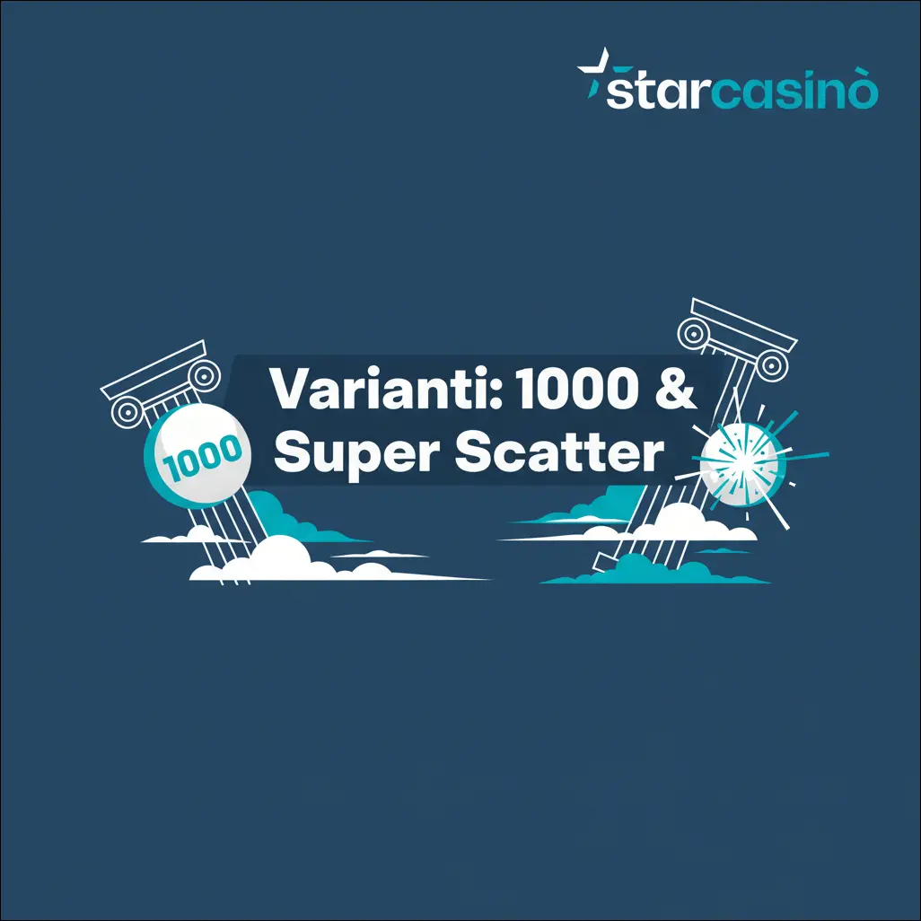 Varianti Gates of Olympus 1000 e Super Scatter